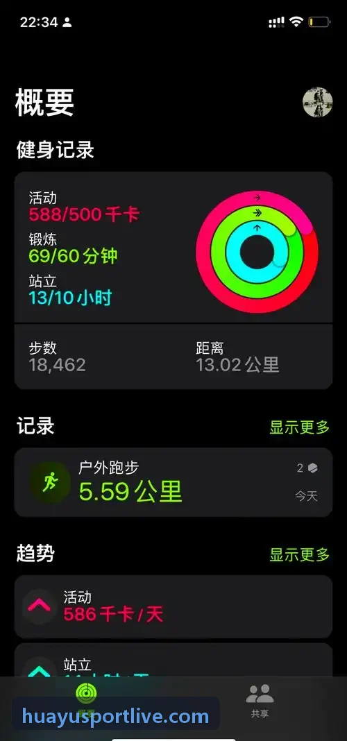 华娱体育技术架构图